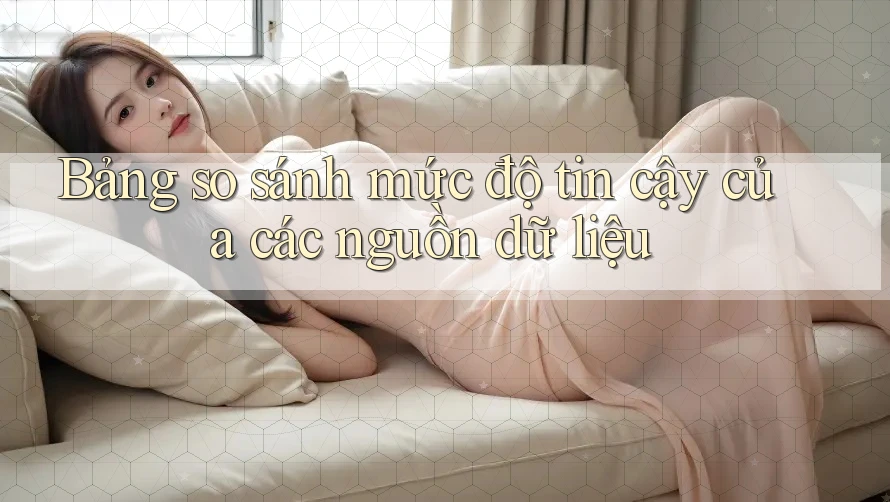 Bảng so sánh mức độ tin cậy của các nguồn dữ liệu